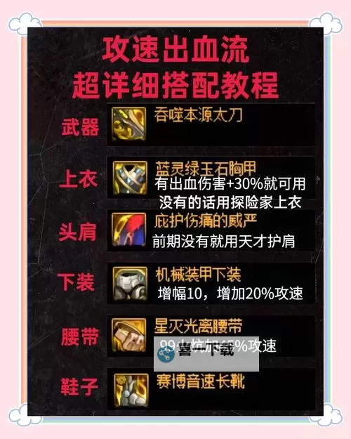 dnf105装备搭配排行：最强搭配方案全解析图2