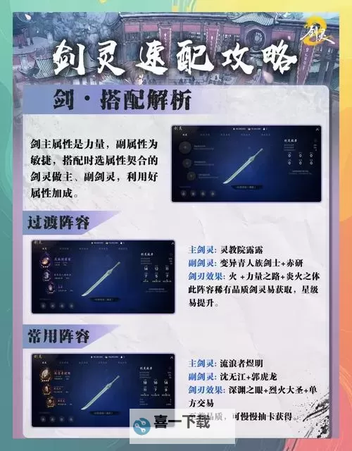 探索剑灵风岛装备指南：提升战力的最佳选择图1