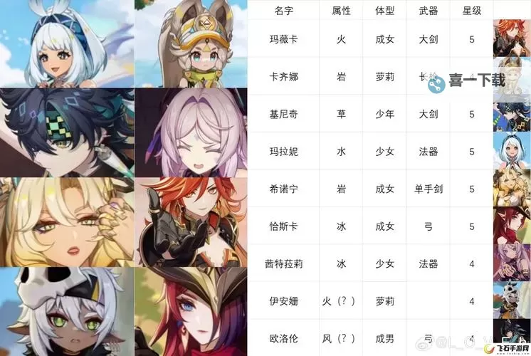 原神怎么开声望系统：详细指南助你轻松解锁声望功能图2