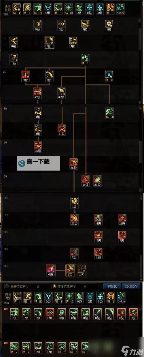 2023剑魔无限火力一刀流出装攻略：终极战斗最佳搭配方案图2