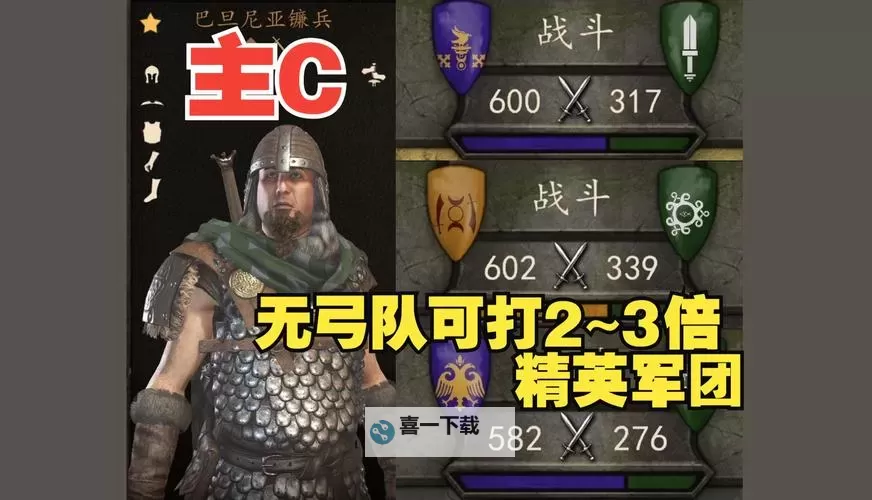 骑马与砍杀怎么组织宴会：详解宴会安排与策略图2