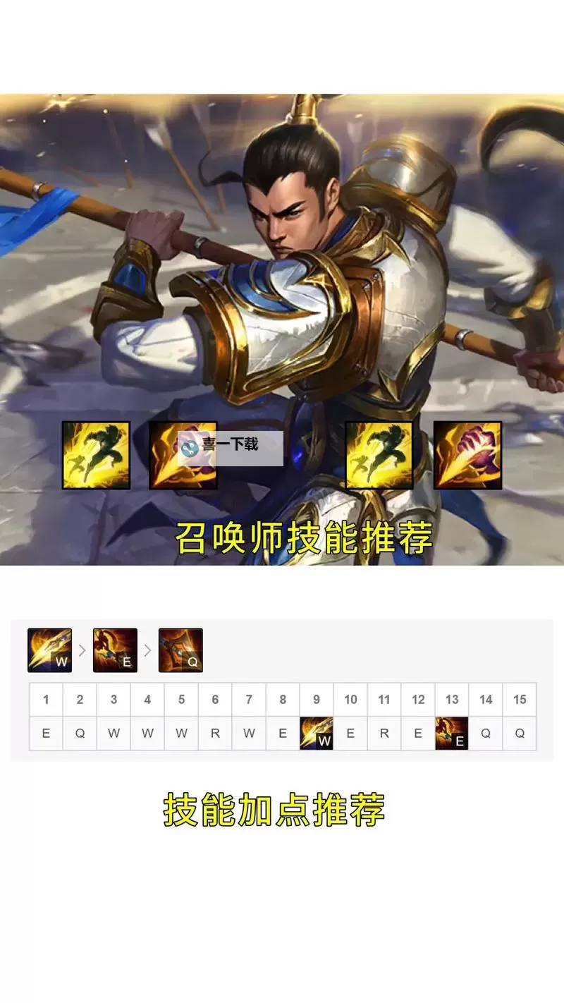 赵信上路出装攻略:打造无敌战士的最佳搭配图1