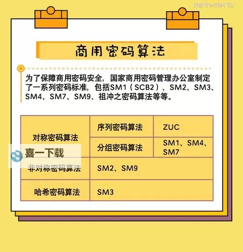 如何使用蜜芽加密路线免费网站实现安全保护与访问вестик图1