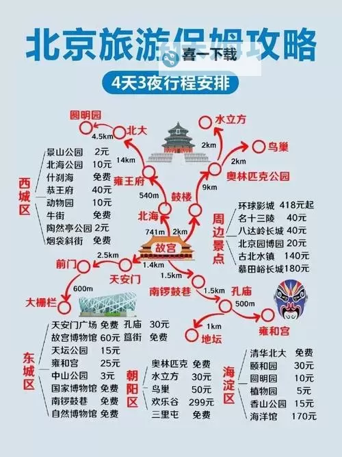 问道秋棠仙子可以强12吗：详细解析与攻略指南图1