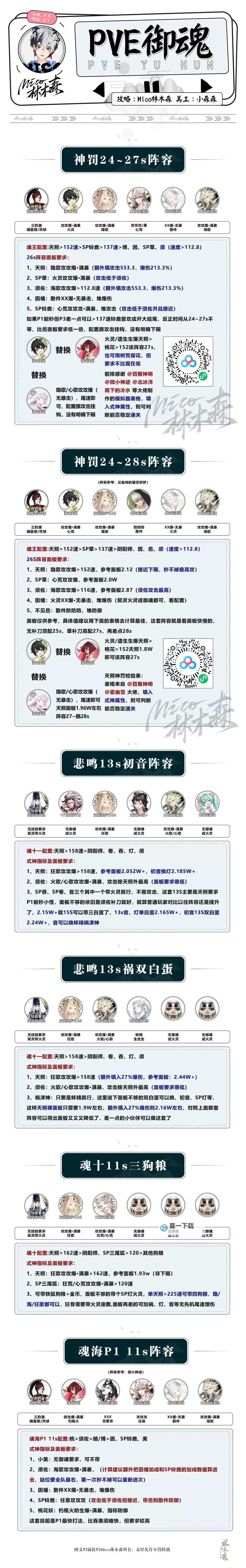 问道鬼宠都有哪些：详细介绍与宠养指南图2