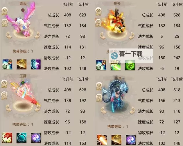 问道手游金系怎么加点最好：详细加点攻略推荐图2