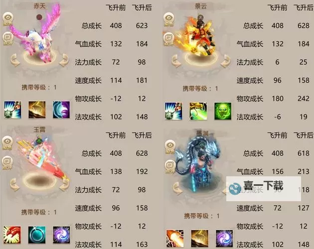 问道法宝是随机的吗:揭秘其获取方式与机制图1