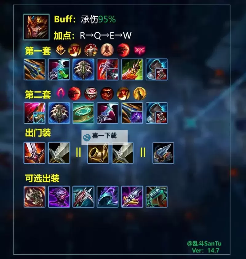 LOL最新版本S11大虫子出装攻略解析图1