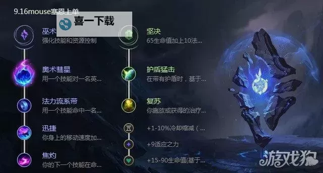 最佳塞恩出装顺序图片推荐及详细解析图2