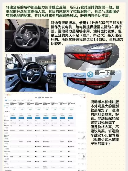 国产日产在线：全景体验最新车型与购车指南图1