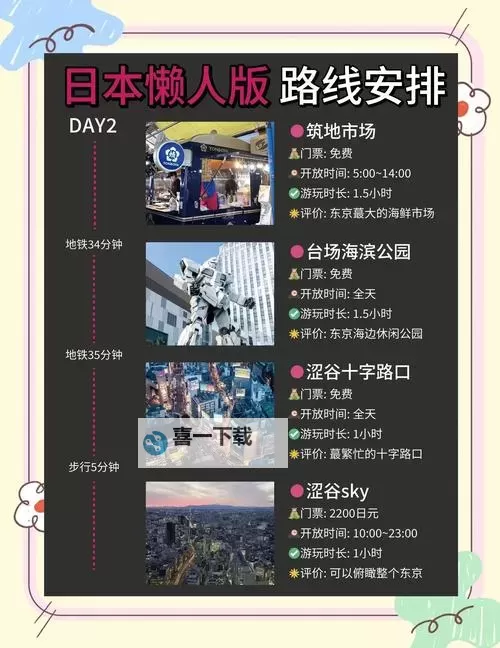 探索精彩内容:一区二区免费日本带你畅享无限乐趣图1