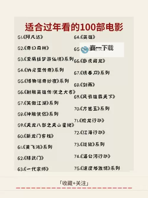 中国人免费的电影资源推荐图1