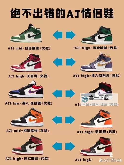 如何制作AJ鞋：详细做AJ过程图片指南图2