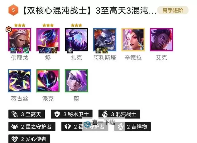 赵信上路出装攻略:打造无敌战士的最佳搭配图2