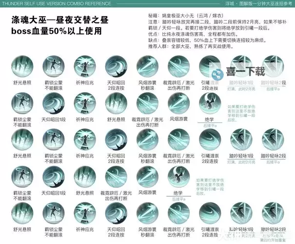 网游九阴真经门派全攻略:各大门派详解与特色分析图1