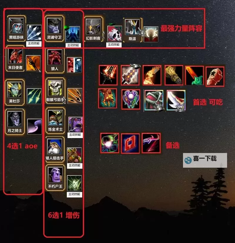 rpg刀塔英雄传怎么玩：新手指南与玩法技巧详解图1