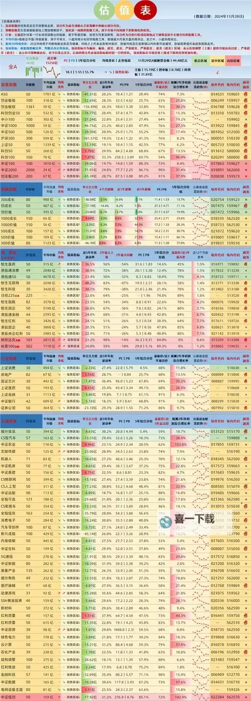 坦闪八金收益表：最新数据解析与投资指导图1