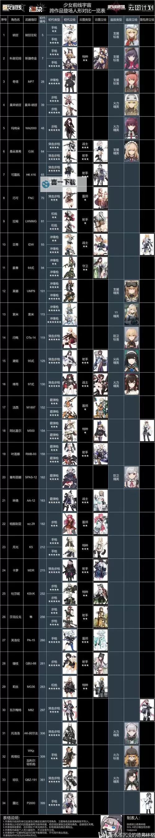 少女前线418集免费观看：最新在线播放指南与免费观看渠道介绍图2