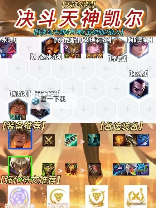 天使之战那个职业PK伤害最高解析：谁才是最强输出王者？图1