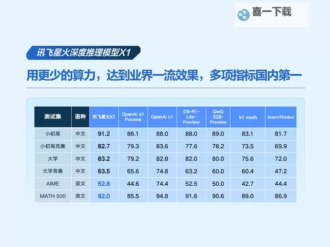 探索有码薄码区的功能与应用前景图2