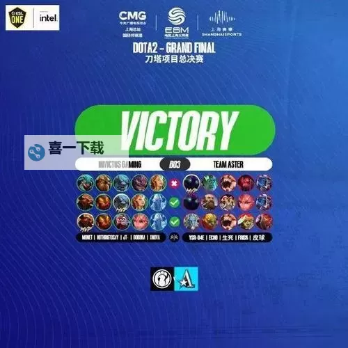 Dota2国际邀请赛2023：盛大赛事引领电竞新篇章图1