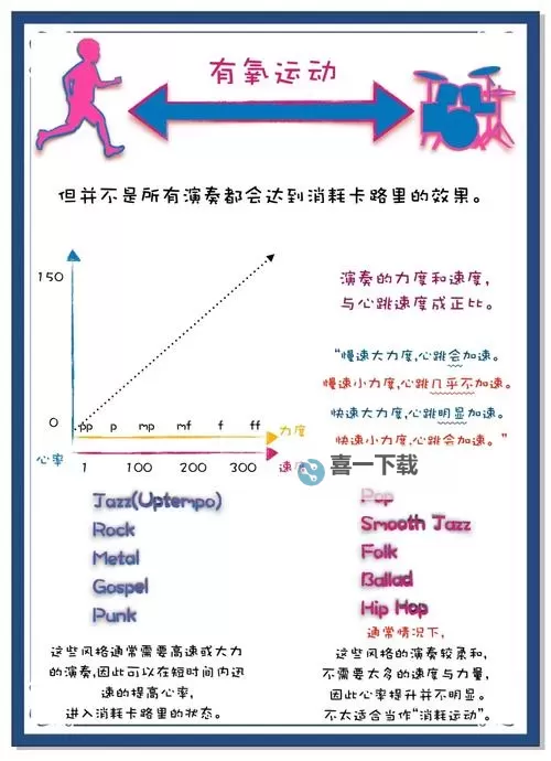 在办公室做剧烈运动：如何安全燃烧卡路里图1