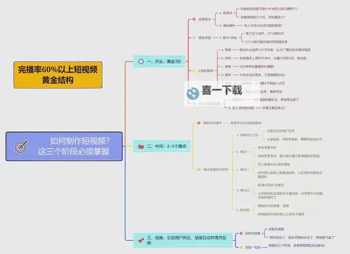 鱿鱼B2577直接进入的优势：优化流程提升效率的关键选择图1