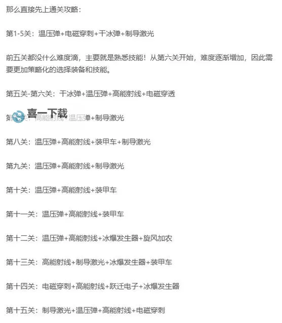 元尊时空之门第四关怎么打：详细攻略与通关技巧解析图1