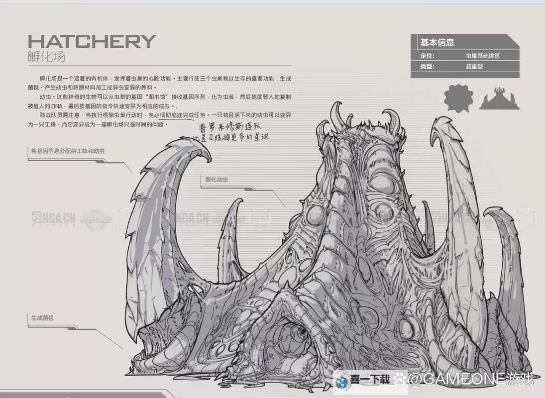 星际争霸2虫族兵种完全资料:全方位详解各类单位与战术分析图2