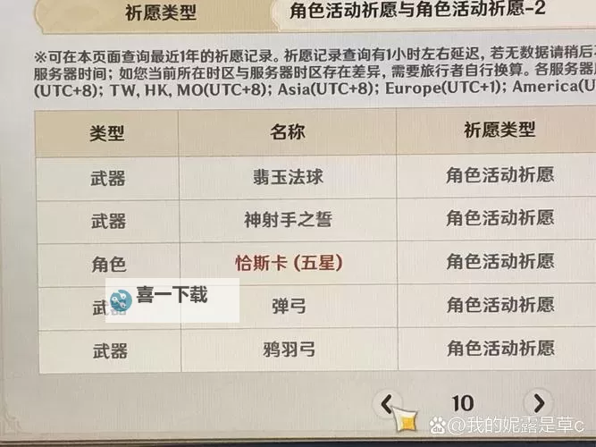 造三流邪碎片1到9谁掉：详细掉落指南解析图1