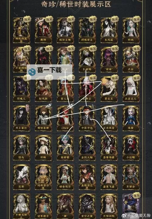 《寄生前夜3服装攻略》:全服装获得与搭配指南详解图2