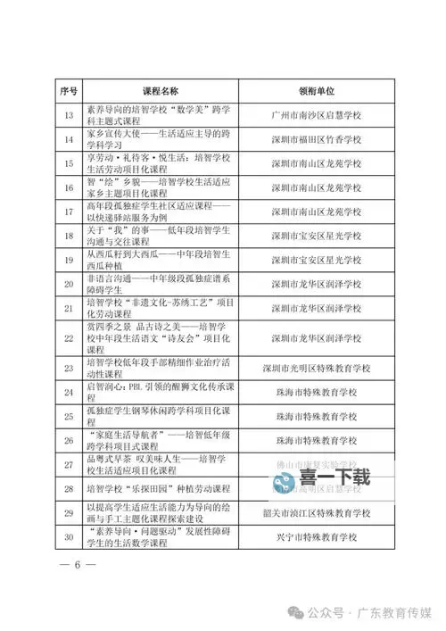 德甲最新关系派队名单全解析：最新排名及调整通知图1