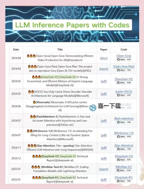 探索「二区免费」专区：畅享优质资源的新体验图1