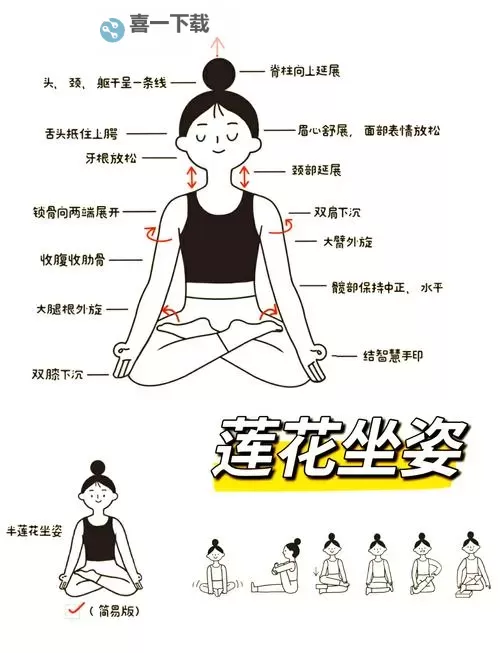 禅定打坐入定秘诀：领悟内心平静的终极指南图2