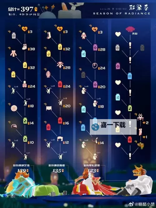 名扬传奇祖玛8层攻略：突破难关的最佳指南图1