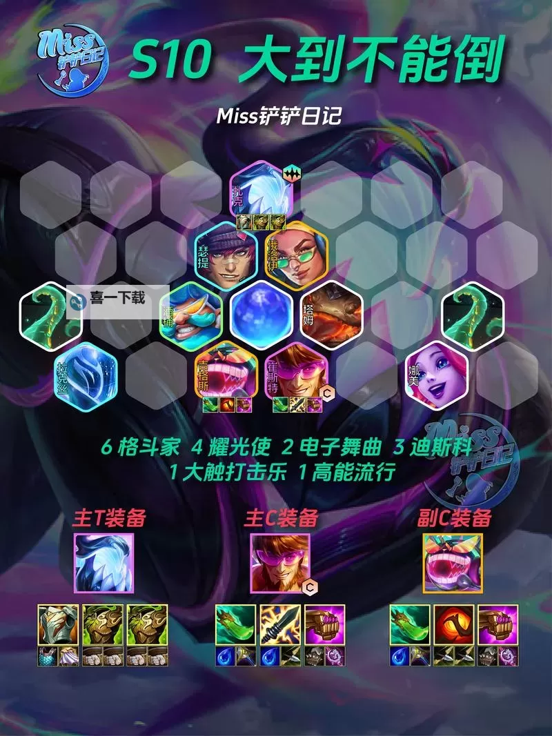 金铲铲最强阵型揭秘：巨龙之巢的完美战术攻略图1