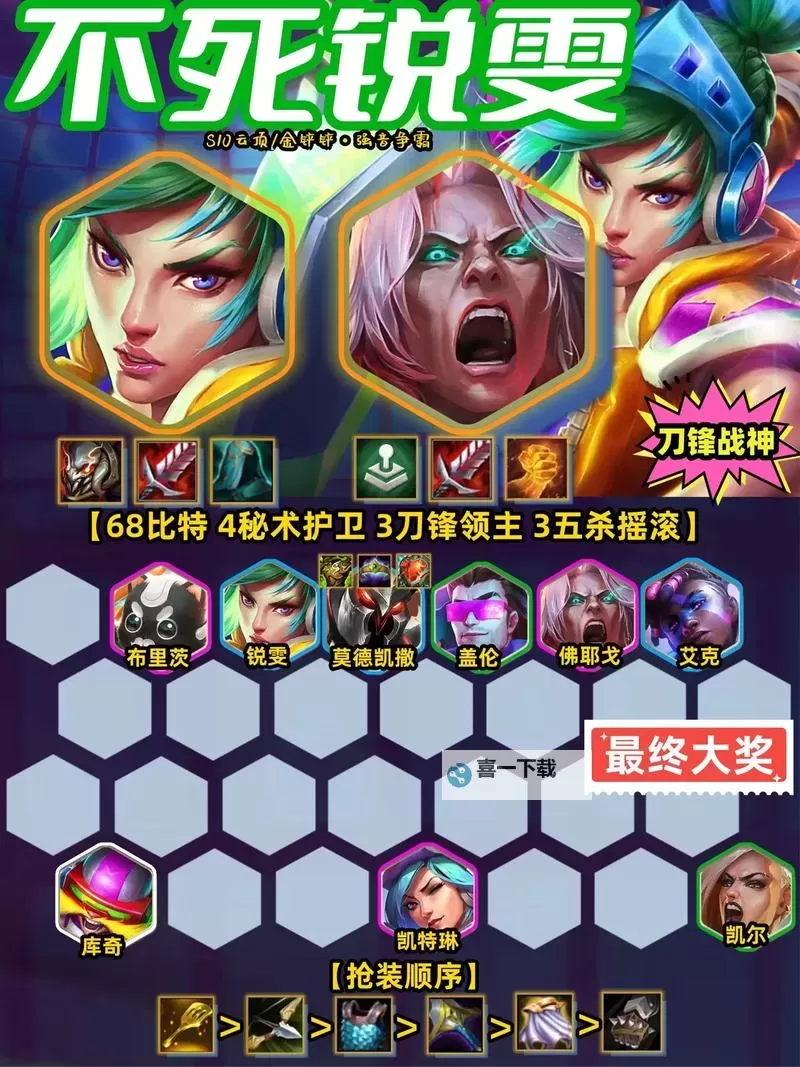 金铲铲锐雯出装s8攻略：最佳搭配与技巧详解图1