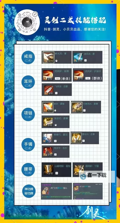 剑灵庶子安息处迷宫钥匙怎么获得攻略指南图2