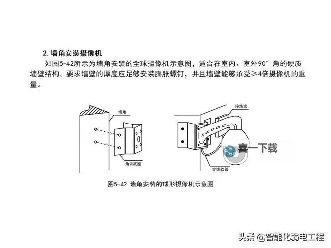 怎样安装视频教程快速入门图1