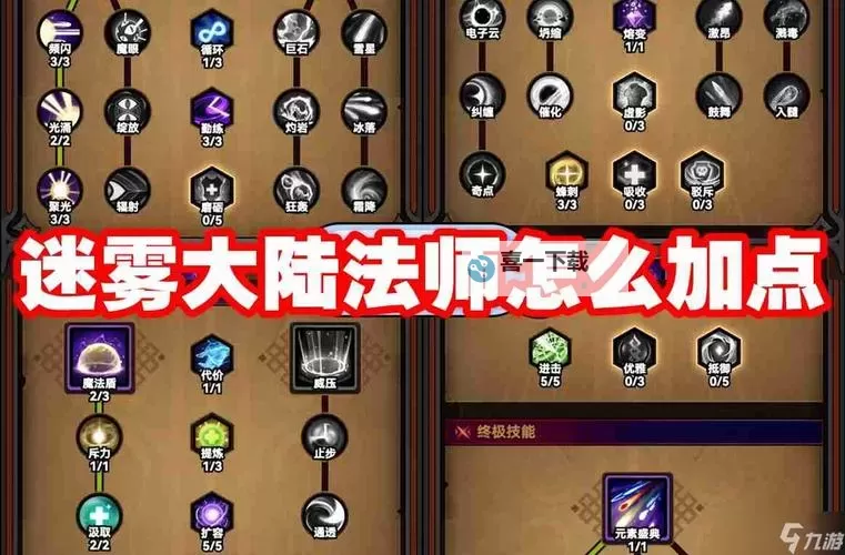 征途法师技能完美加点指南:打造极致魔法战力攻略图1