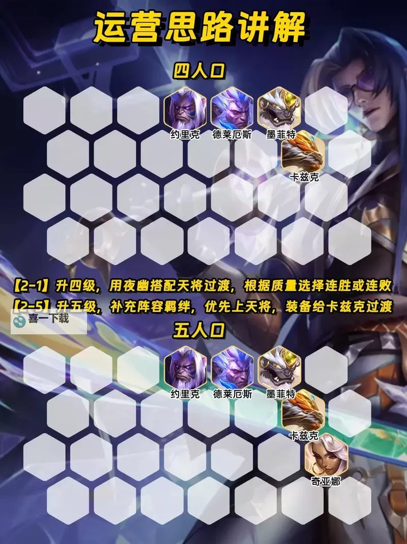 永恩出装顺序推荐：最佳装备搭配攻略图2