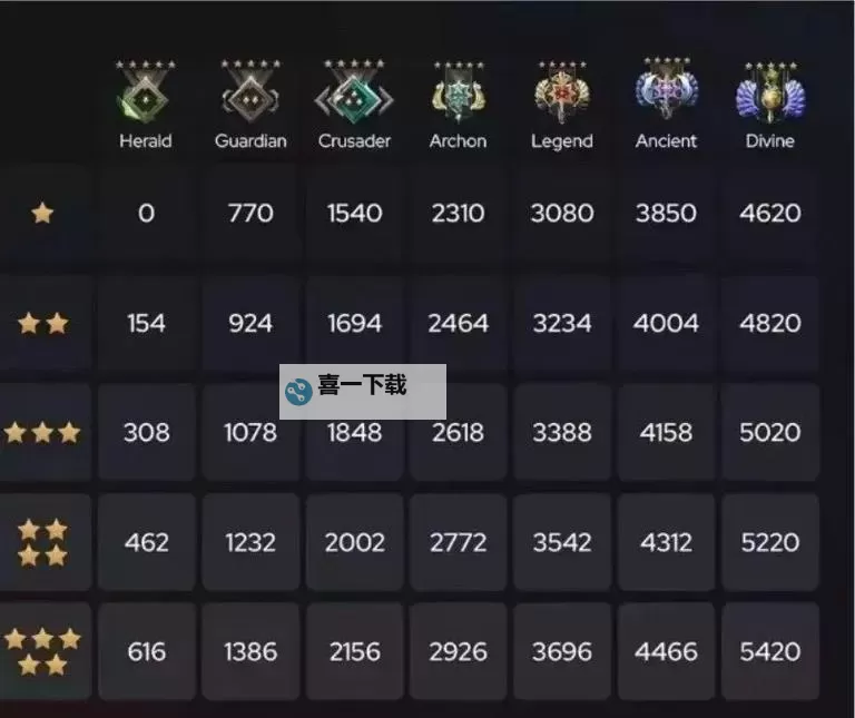 最新分析：2024年DOTA2积分榜战队排名全景解析图1