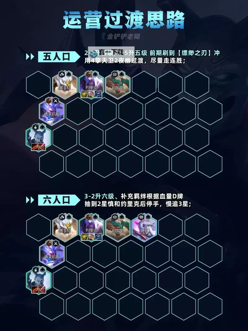 慎怎么出装：最全面的攻略指南图1