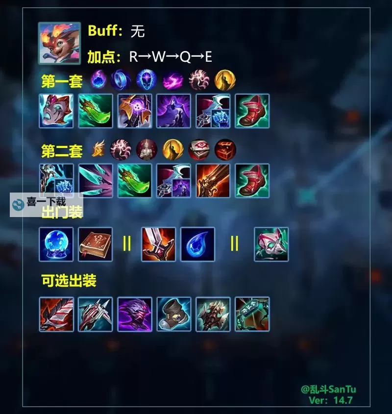 最新上单AP狗头出装顺序推荐，助你轻松上单制霸图1