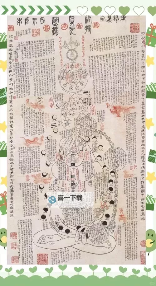 北冥神功36幅图修炼法详细解析与实用指南图1