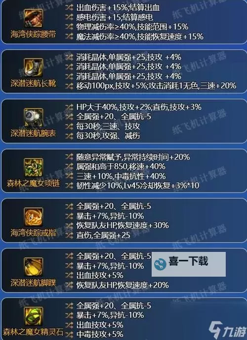 DNF怎么合成上级元素结晶的详细指南图1