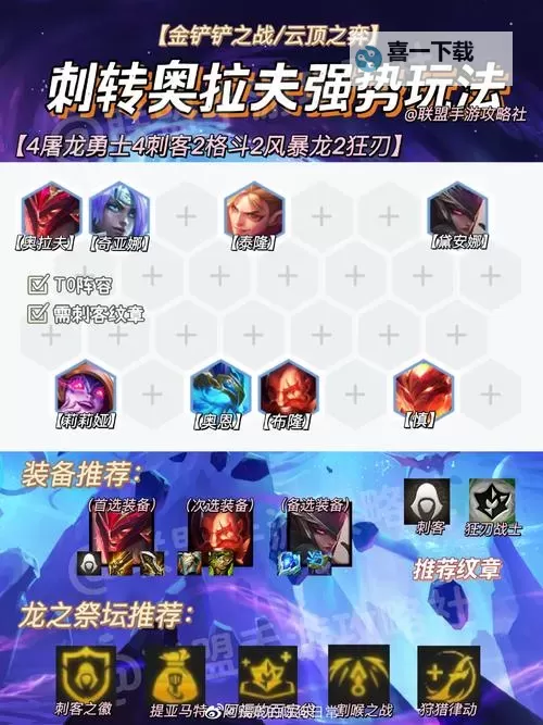 金铲铲最强阵型揭秘：巨龙之巢的完美战术攻略图2