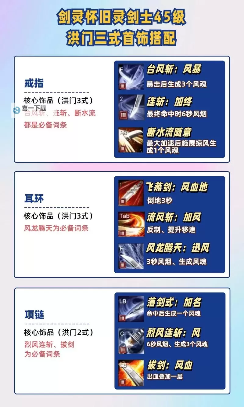 剑灵台服灵爆：最新爆料与玩法解析图1