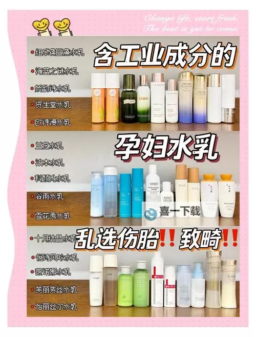 孕妇水乳理论片：孕期肌肤护理新趋势图1