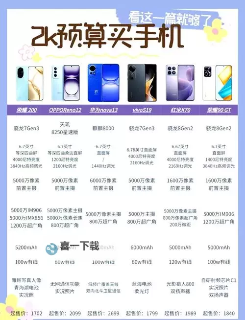 2K系列哪个可玩性最高？详细评测与玩家推荐图1